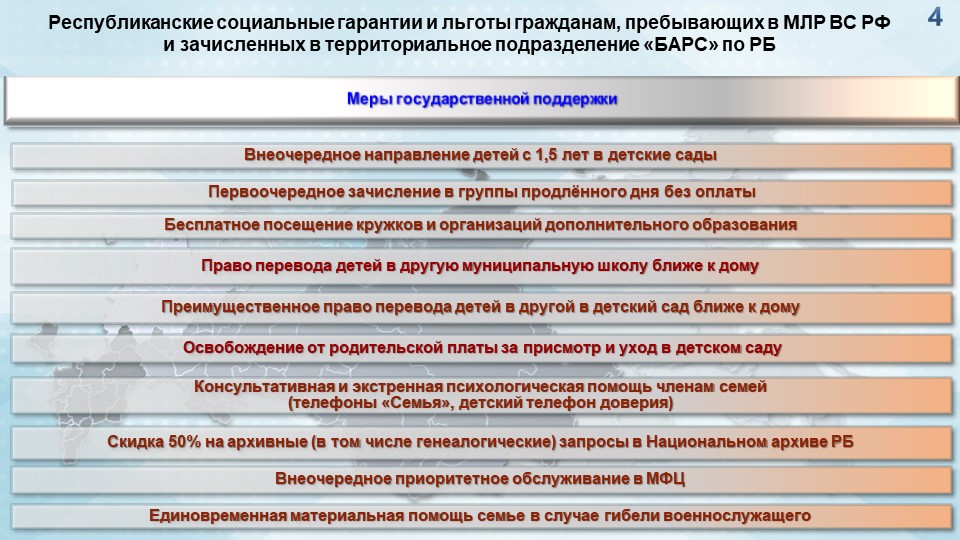 Слайд4