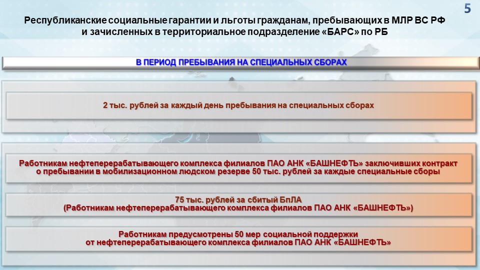 Слайд5