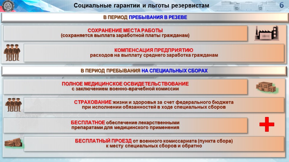 Слайд6