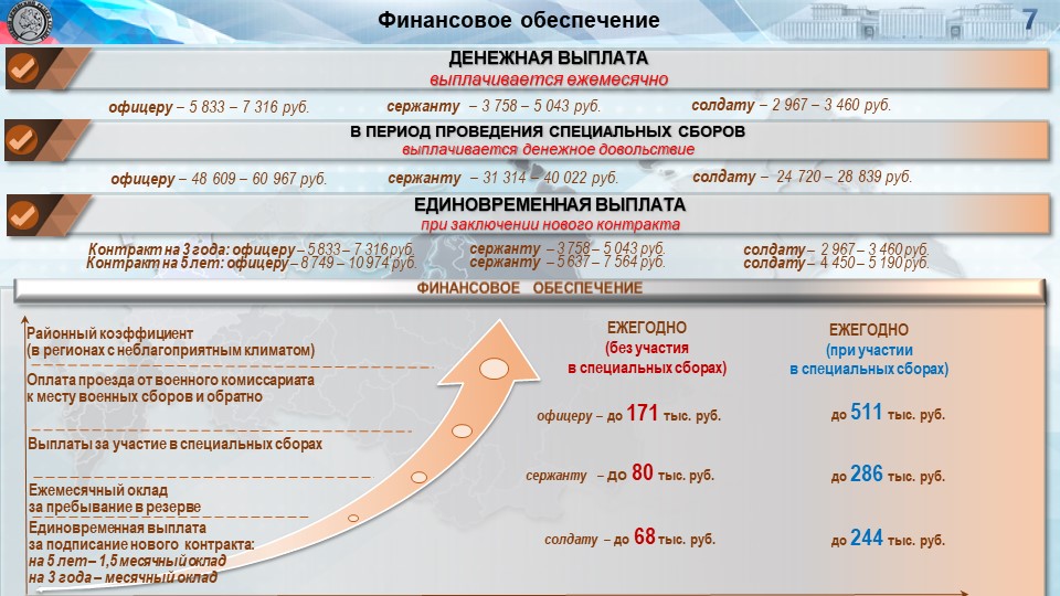 Слайд7